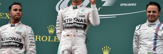 Il circuito del toro domato da Rosberg